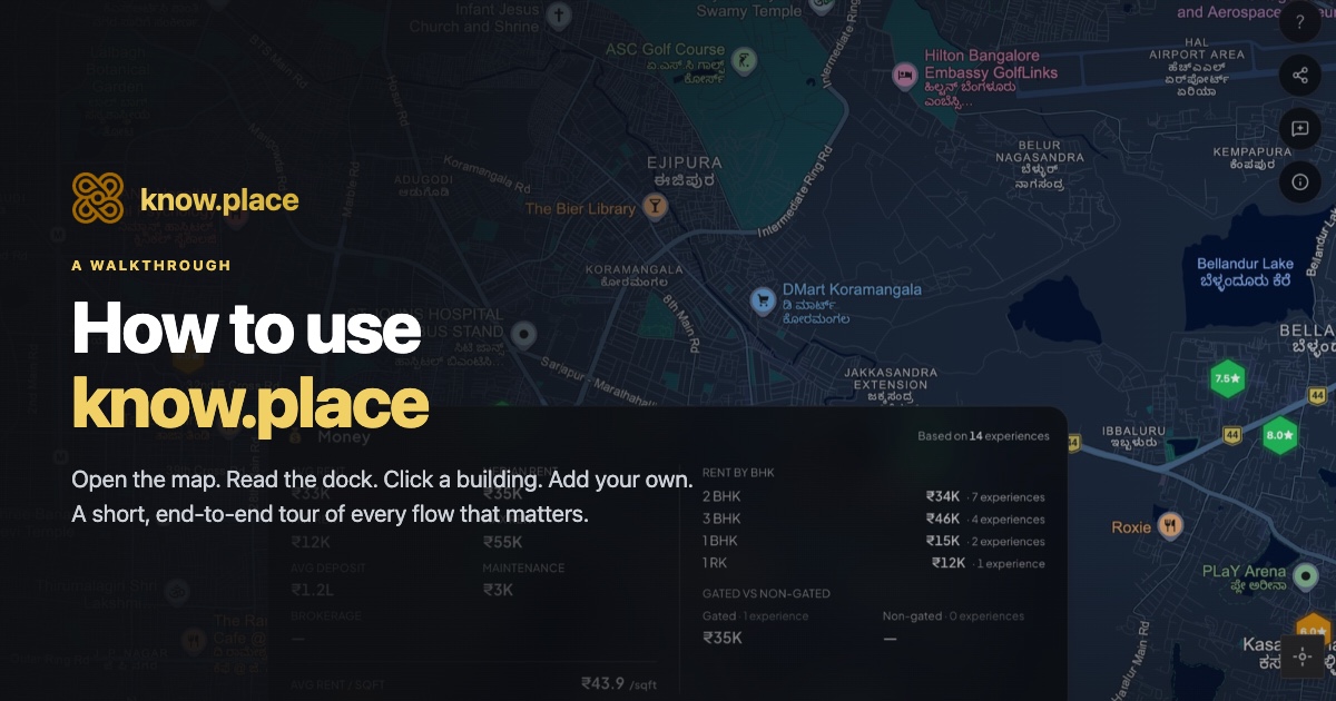 How to Use know.place: A Walkthrough