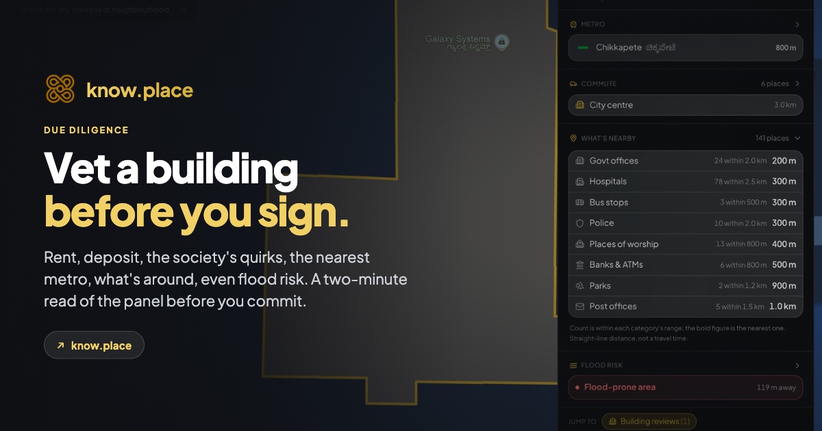 Vet a Building Before You Sign: A know.place Due-Diligence Checklist