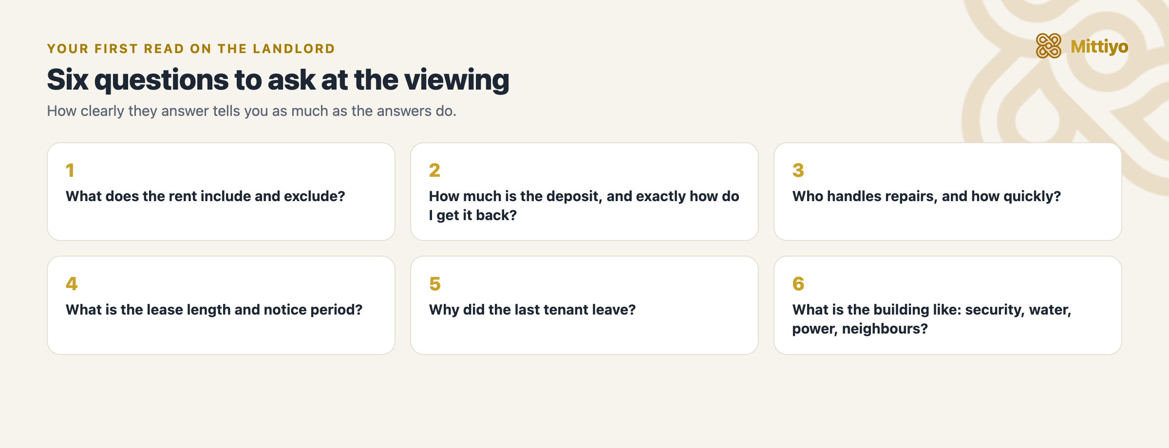 The key questions to ask at a viewing: what rent includes, the deposit and its return, who handles repairs, lease and notice period, and why the last tenant left
