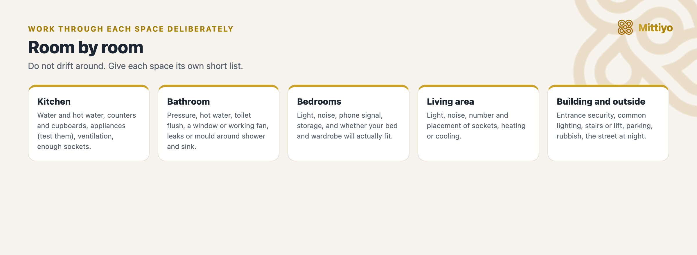 A room-by-room apartment inspection checklist covering the kitchen, bathroom, bedrooms, living area, and the building and outside