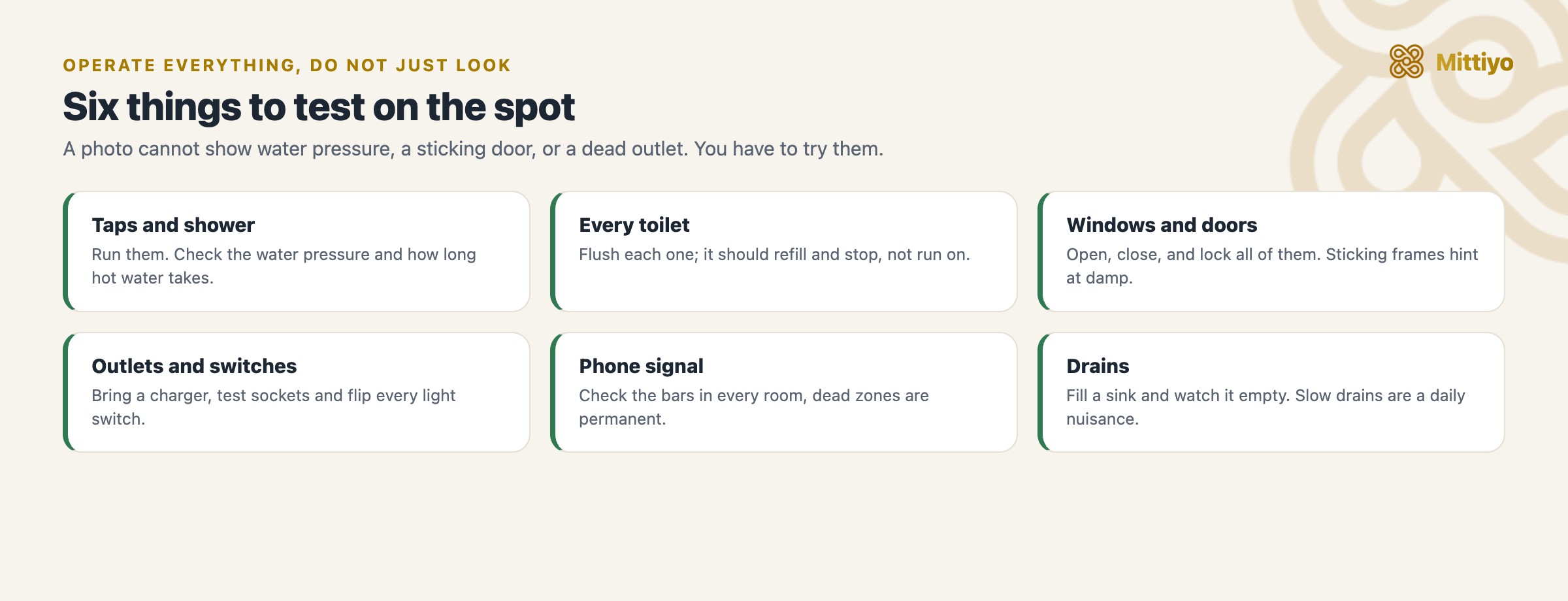 A viewing checklist of things to physically test on the spot: taps and water pressure, hot water, toilets, windows and doors, outlets and switches, and phone signal