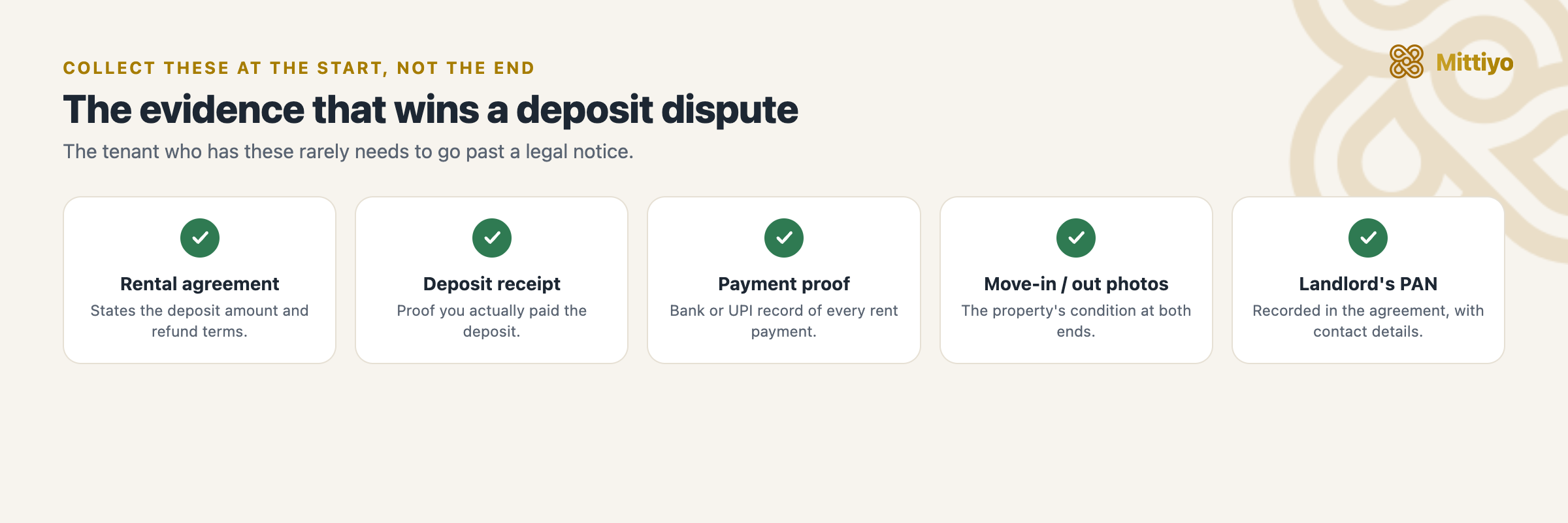 The documents that protect a tenant&rsquo;s deposit: the rent agreement, deposit receipt, bank proof of payments, and move-in and move-out photos