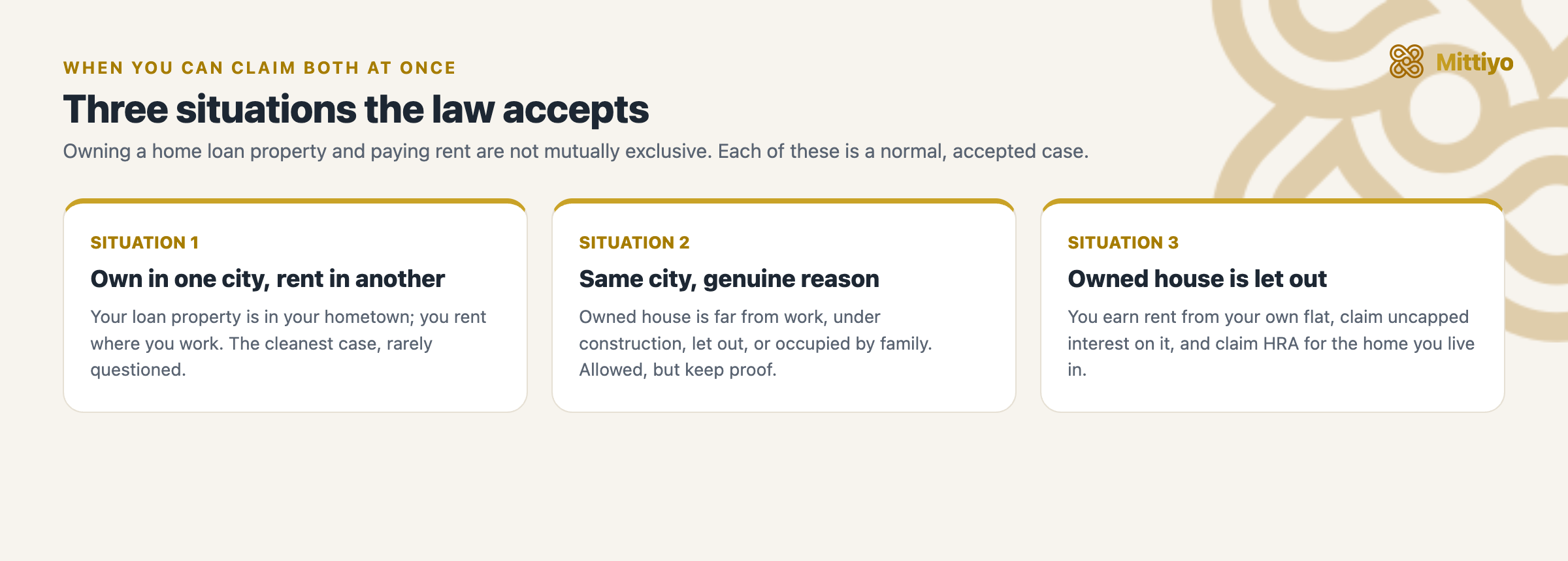 Three situations where you can claim HRA and home loan together: different city, same city with a genuine reason, and owned house let out