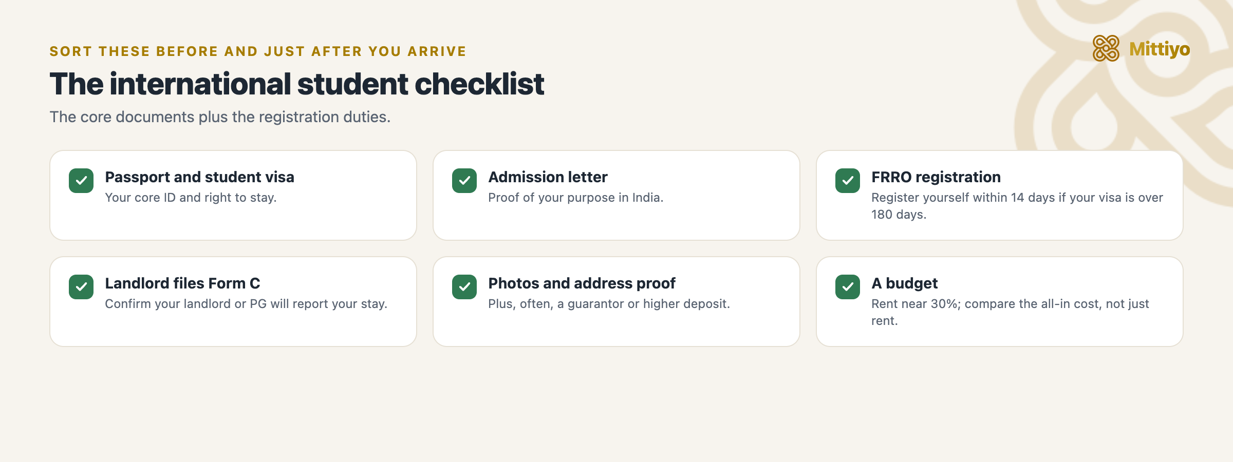 A checklist for international students: passport, student visa, admission letter, FRRO registration, a budget, and a landlord or PG who will file Form C