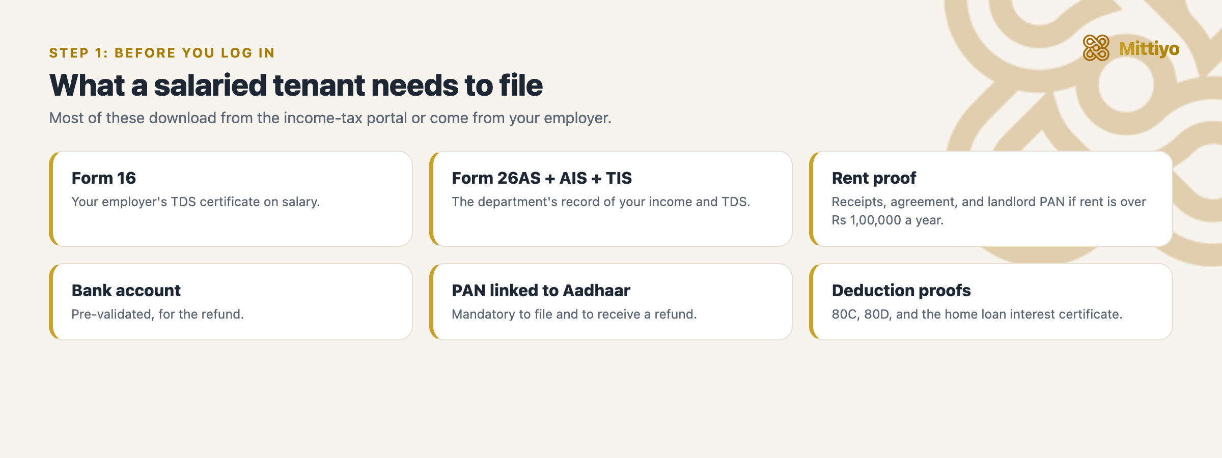 Documents a salaried tenant needs to file ITR: Form 16, Form 26AS, AIS and TIS, rent proof, bank and loan details, PAN-Aadhaar