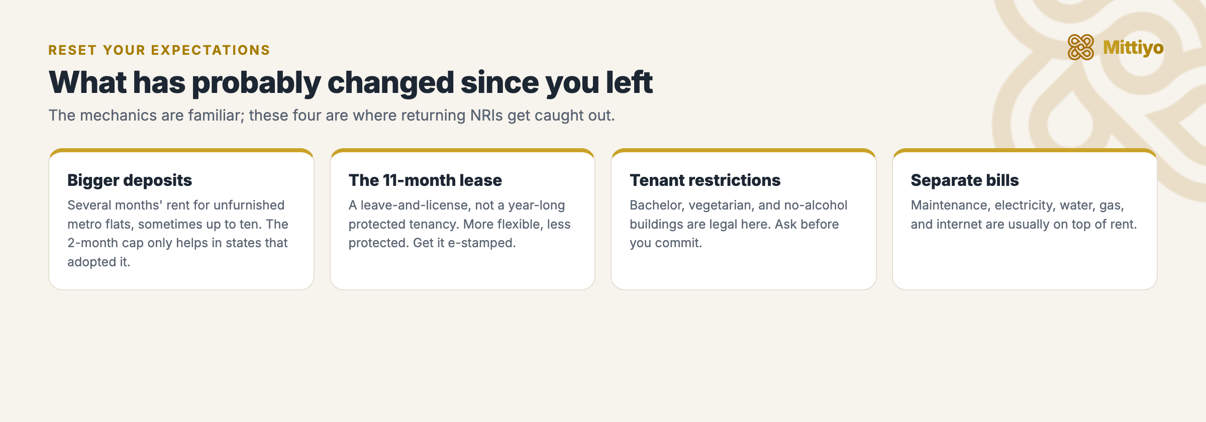 What has drifted for a returning NRI: much larger deposits, the 11-month leave-and-license lease, tenant restrictions, and separate utility and maintenance bills