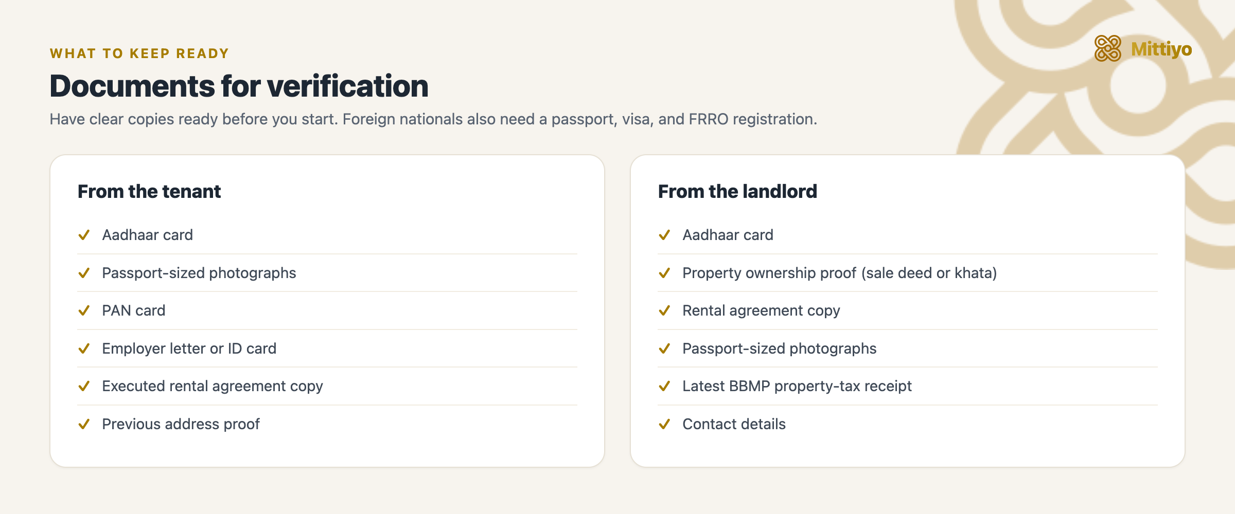 Checklist of documents from the tenant (Aadhaar, photos, PAN, employer letter, agreement, address proof) and from the landlord (Aadhaar, ownership proof, agreement, photos, tax receipt, contact)