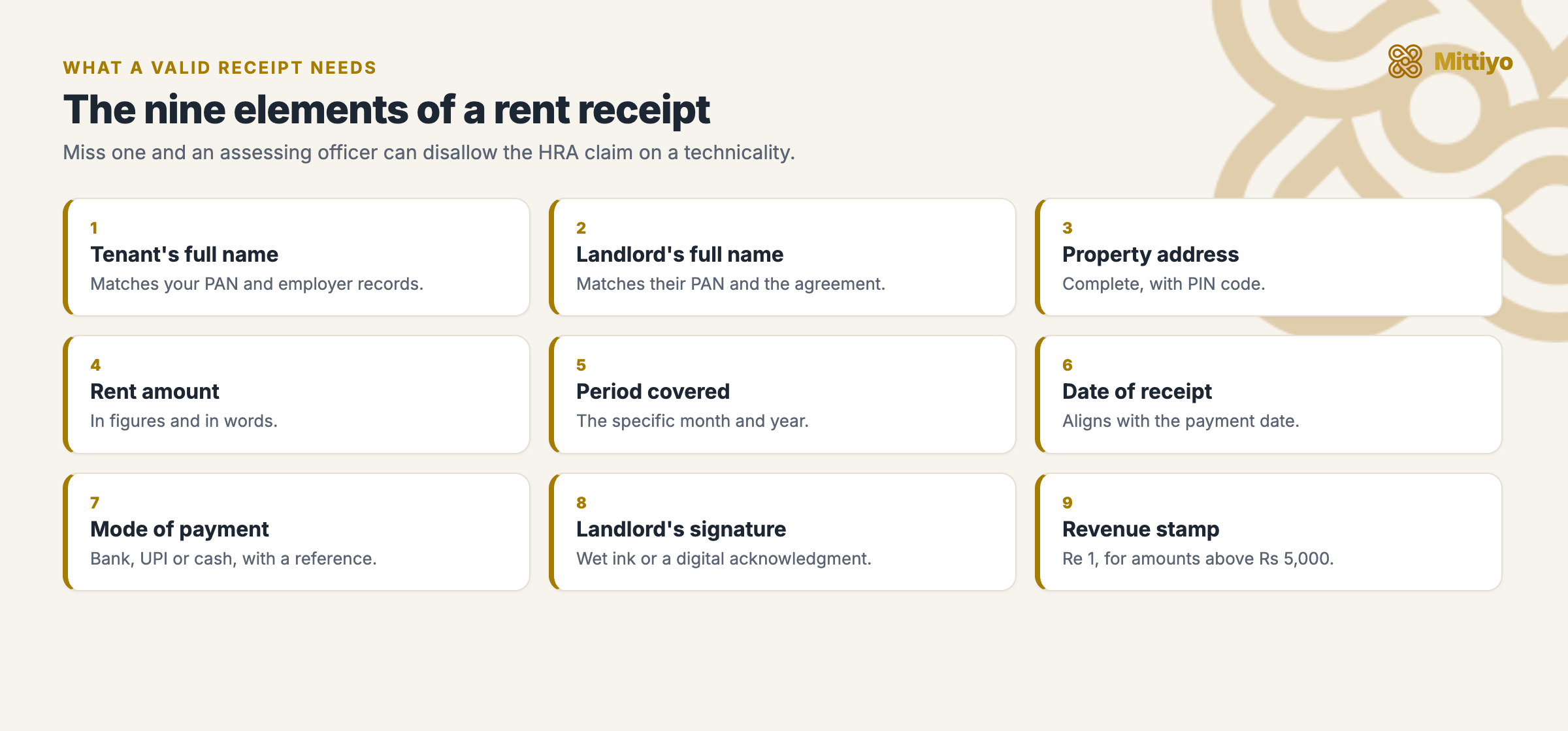 The nine elements of a valid rent receipt: tenant name, landlord name, property address, rent amount in figures and words, period, date, mode of payment, landlord signature, and a revenue stamp above Rs 5,000