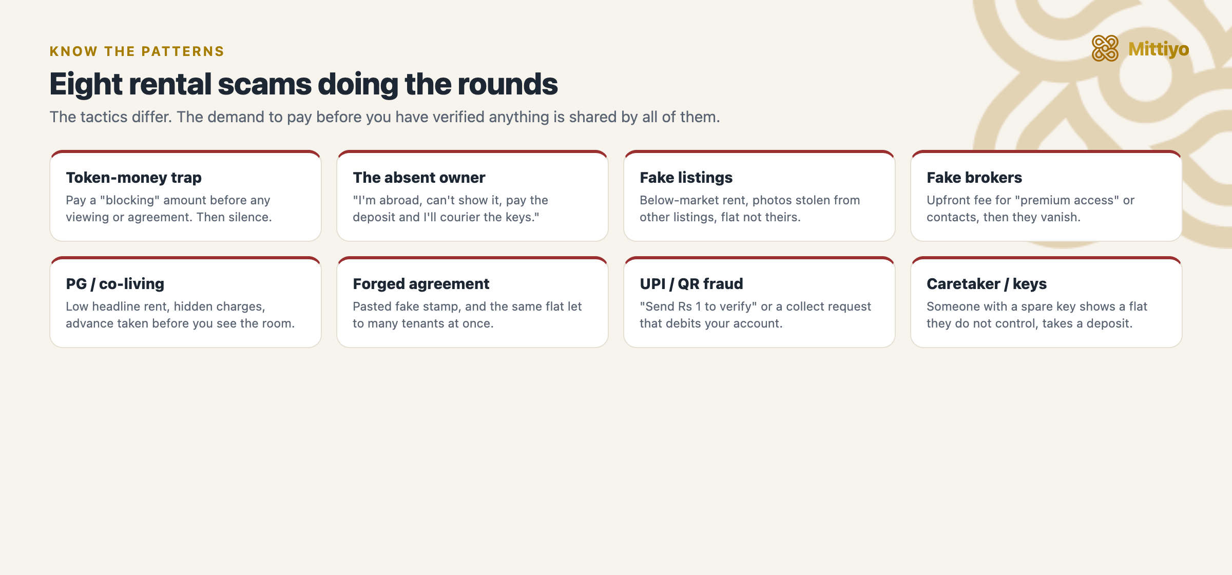 The common rental scams in India, each with how it works in one line