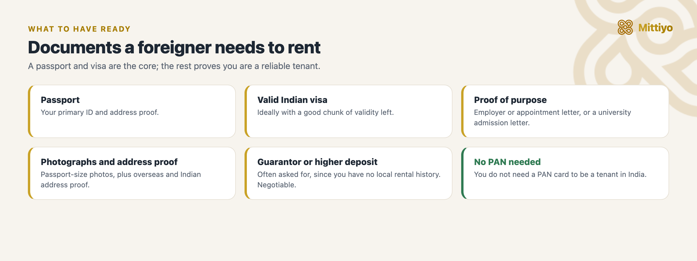 Documents a foreigner needs to rent in India: passport, valid visa, proof of employment or study, photographs, and sometimes a local guarantor