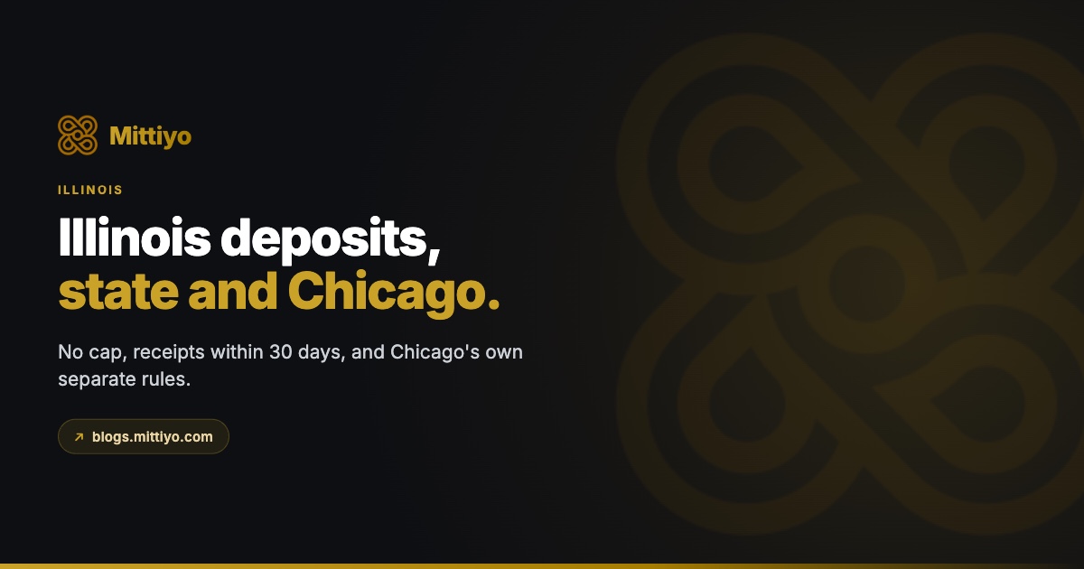 Illinois Security Deposit Law (2026): Deadlines, Chicago Rules, Penalties and How to Sue